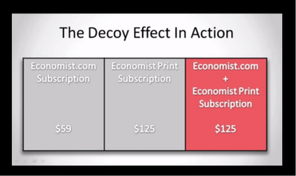 Economist Decoy Effect